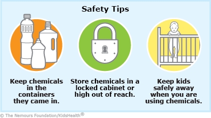KidsHealth Image