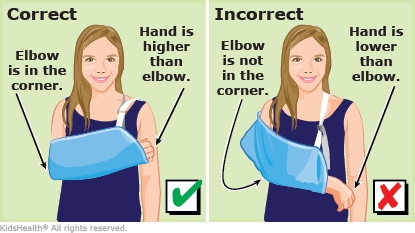 KidsHealth Image