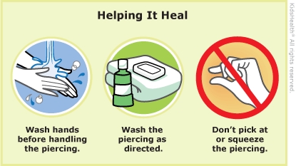 KidsHealth Image