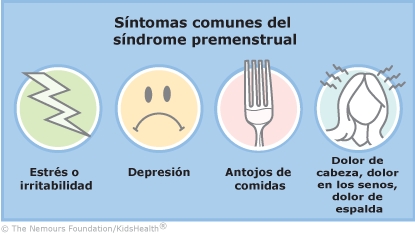 KidsHealth Image