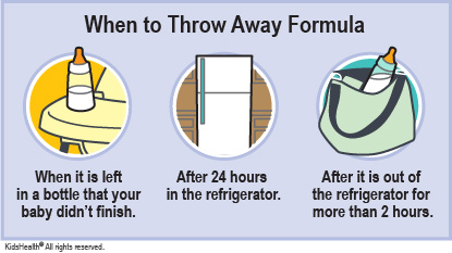 KidsHealth Image