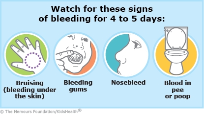 KidsHealth Image