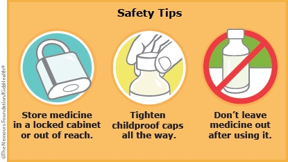 KidsHealth Image
