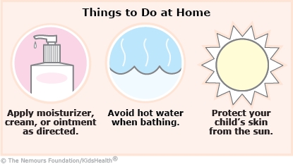 KidsHealth Image