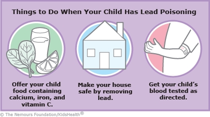 KidsHealth Image