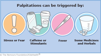 KidsHealth Image