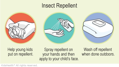 KidsHealth Image