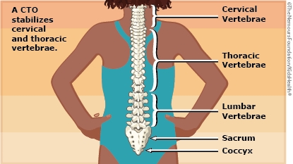 KidsHealth Image