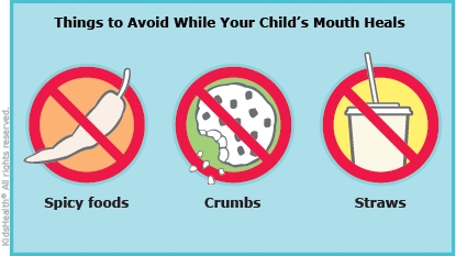 KidsHealth Image