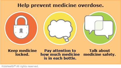 KidsHealth Image