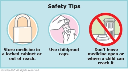 KidsHealth Image