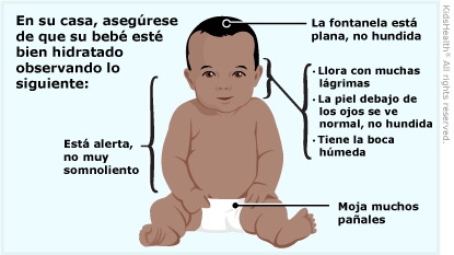 KidsHealth Image