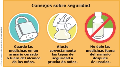 KidsHealth Image