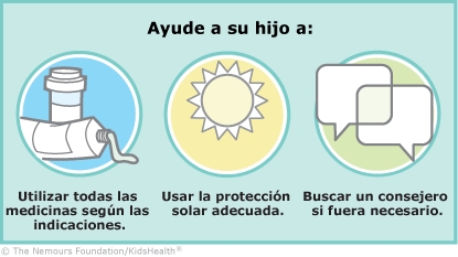 KidsHealth Image