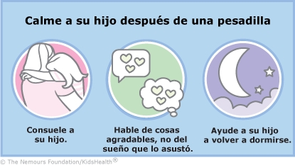KidsHealth Image
