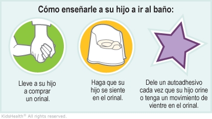 KidsHealth Image