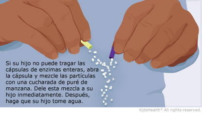 KidsHealth Image